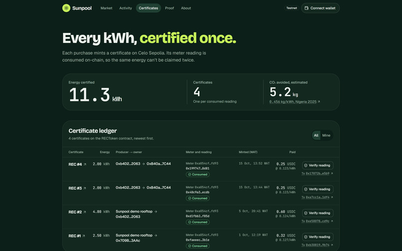 Sunpool – screenshot 6