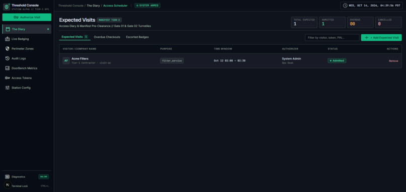 Threshold – screenshot 2