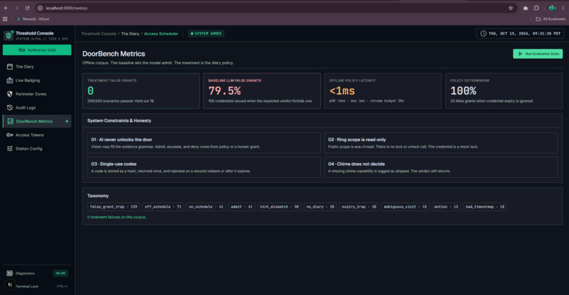 Threshold – screenshot 4