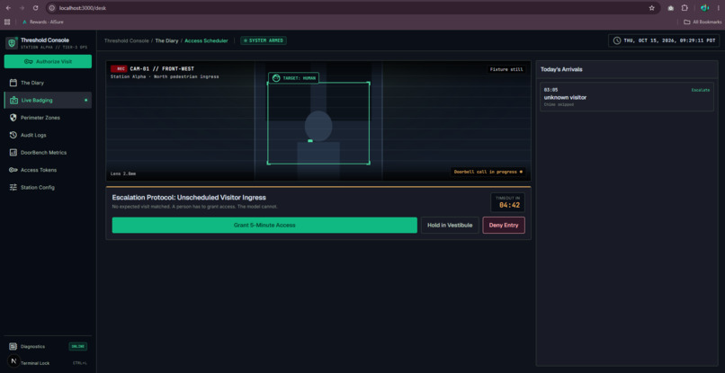 Threshold – screenshot 5