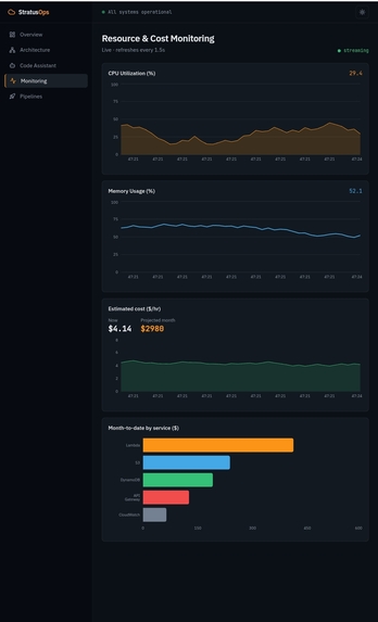 StratusOps – screenshot 1