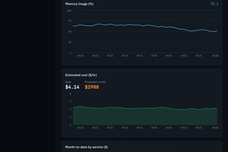 StratusOps