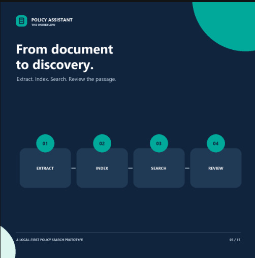 ai assistant for hospital policy  – screenshot 15