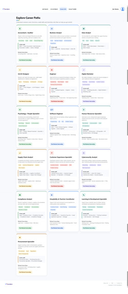 InternMatch – screenshot 5