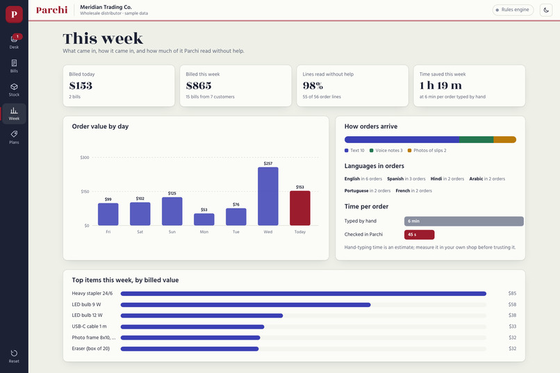 Parchi – screenshot 5