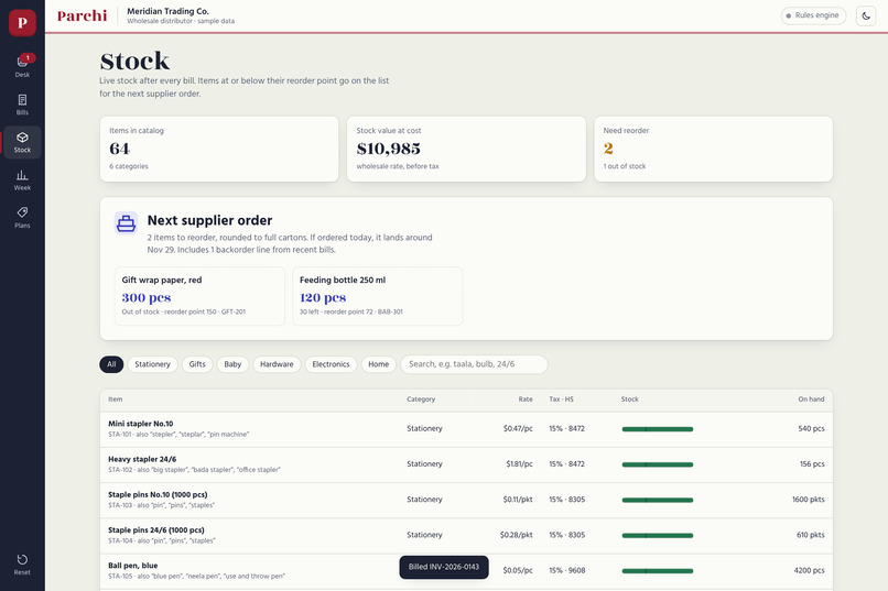 Parchi – screenshot 6