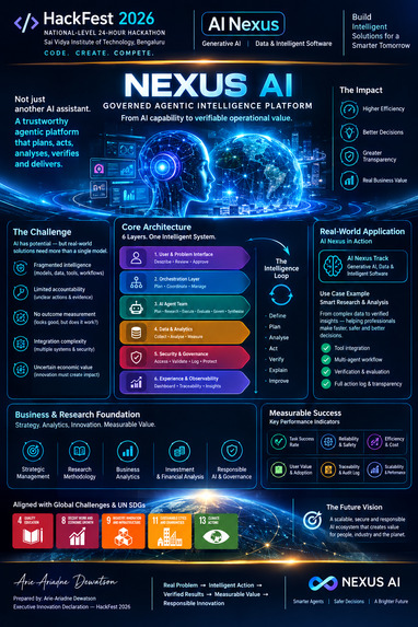 NEXUS AI — Governed Agentic Intelligence Platform – screenshot 1