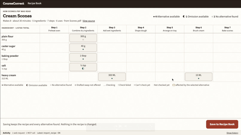 CourseCorrect — Cooking Rescue – screenshot 4