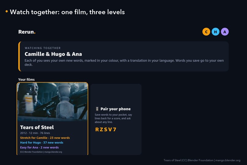 Rerun – screenshot 6