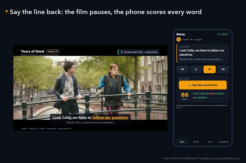 Rerun – screenshot 7