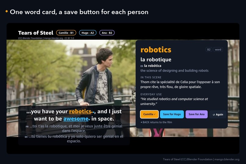 Rerun – screenshot 11