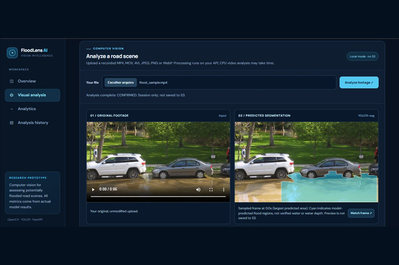FloodLeans AI – screenshot 2