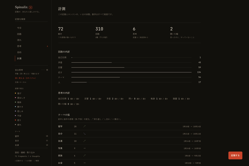 spinalix – screenshot 3