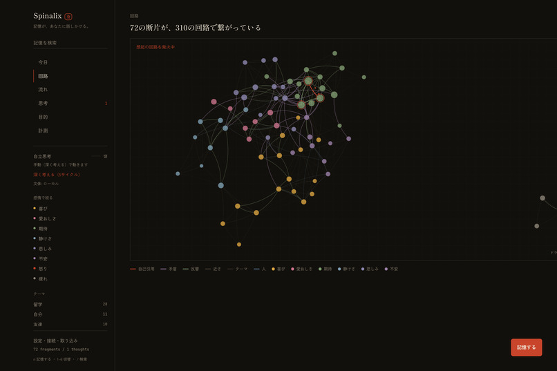 spinalix – screenshot 6