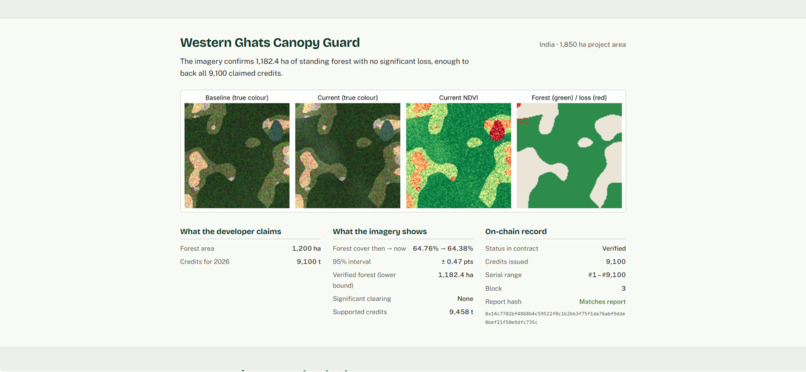 CarbonLens – screenshot 2