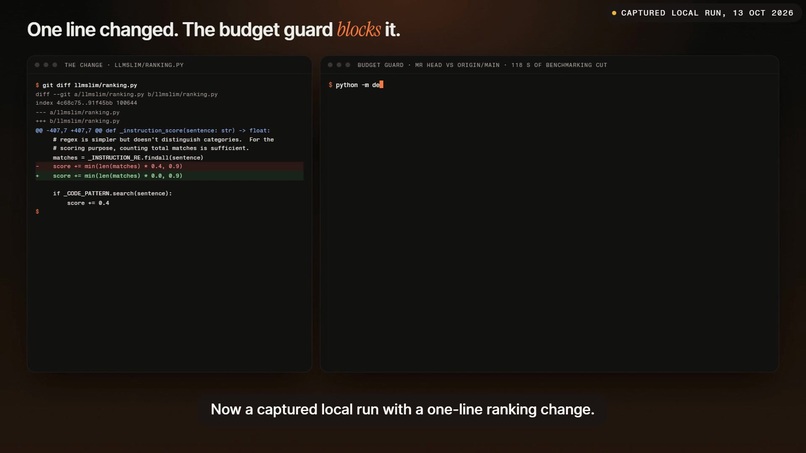 LLMSlim Budget Guard – screenshot 1
