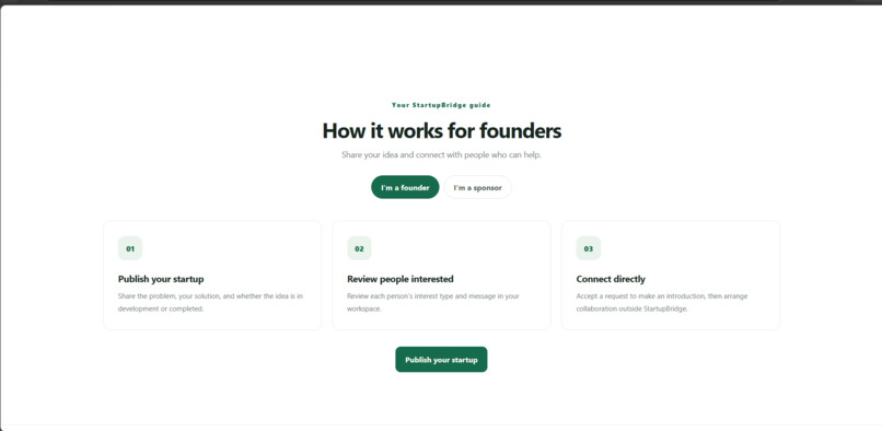 Startupbridge – screenshot 3