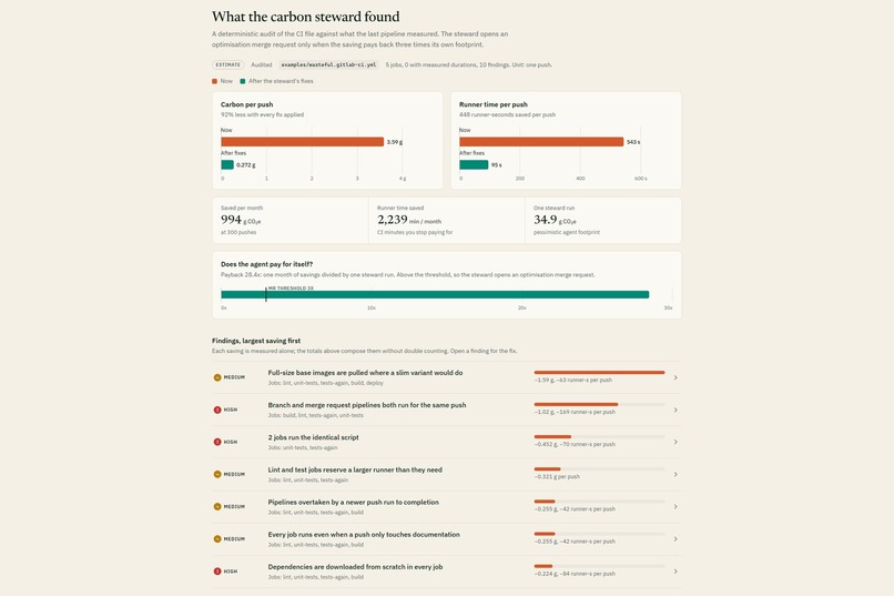 Green Pipeline Steward – screenshot 4