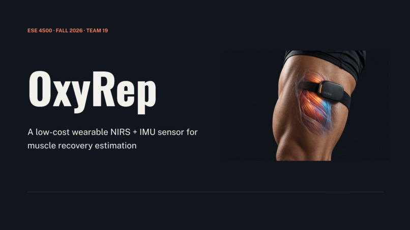 OxyRep – screenshot 1