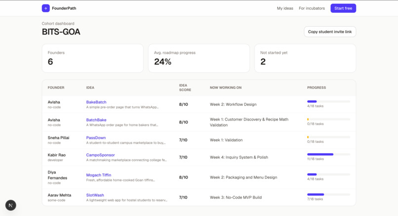 FounderPath – screenshot 4