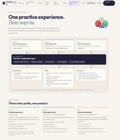 Practice It – screenshot 13