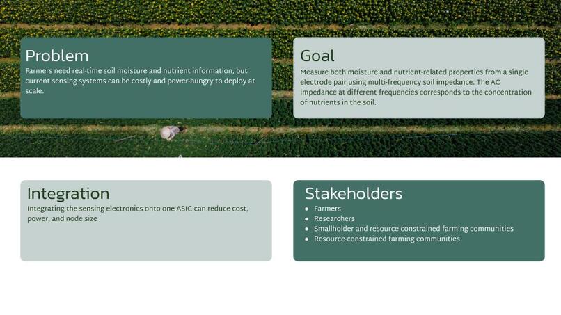 AGRASIC – screenshot 2