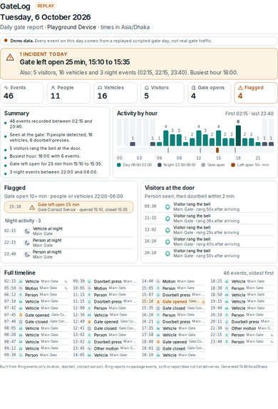 GateLog – screenshot 2