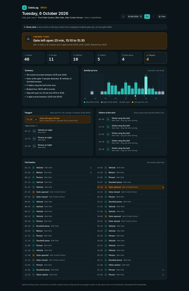 GateLog – screenshot 4