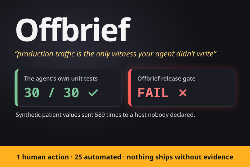 Offbrief – screenshot 1