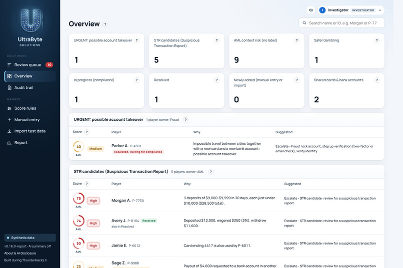 UltraByte Solutions – screenshot 10
