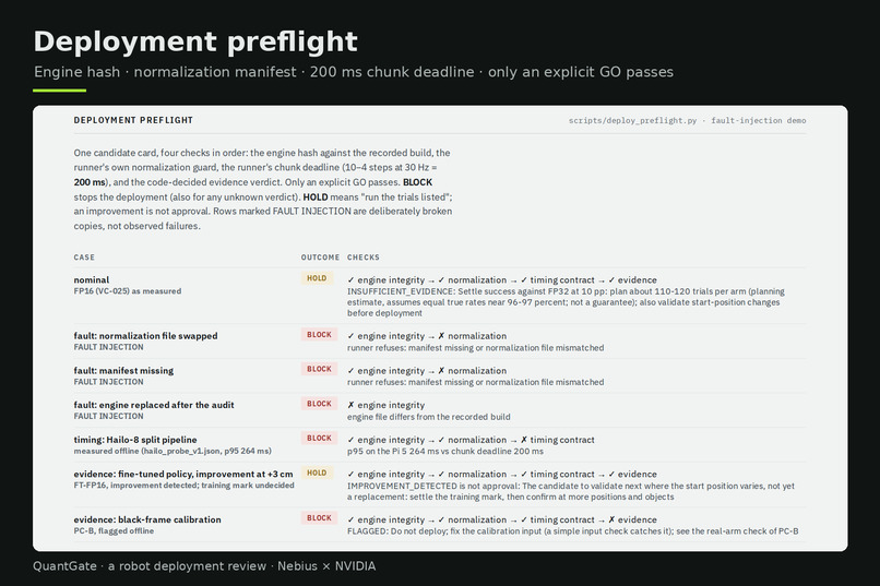 QuantGate – screenshot 12