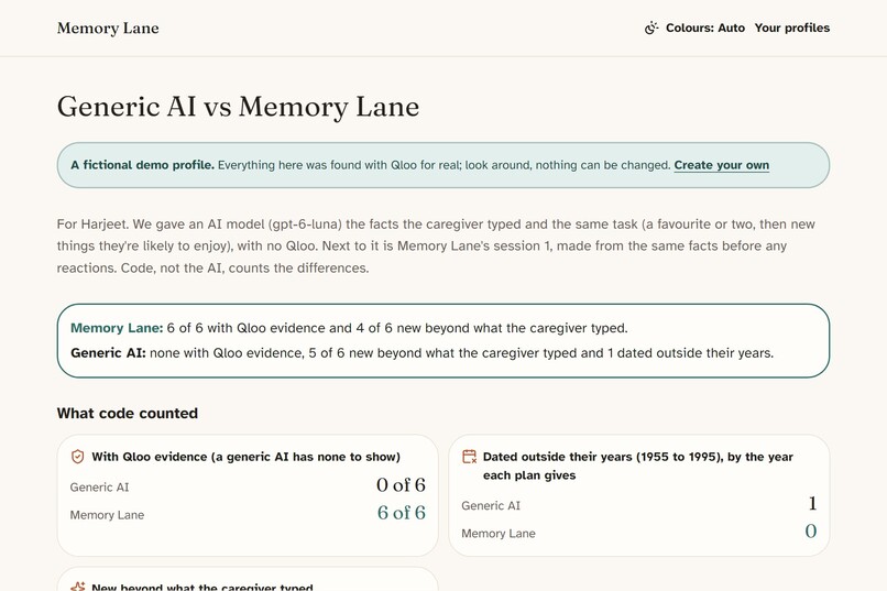 Memory Lane – screenshot 6