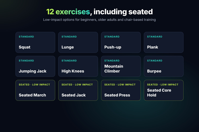 RepLens: AI Form Coach for Fire TV – screenshot 1