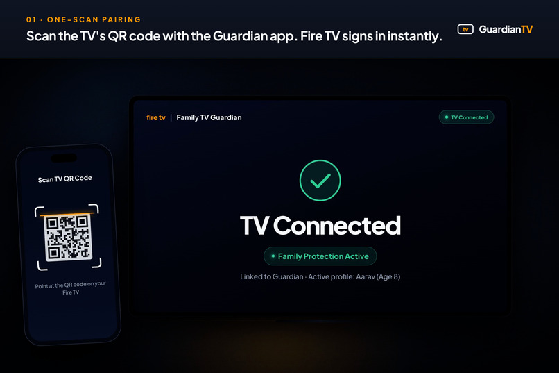 GuardianTV – screenshot 1