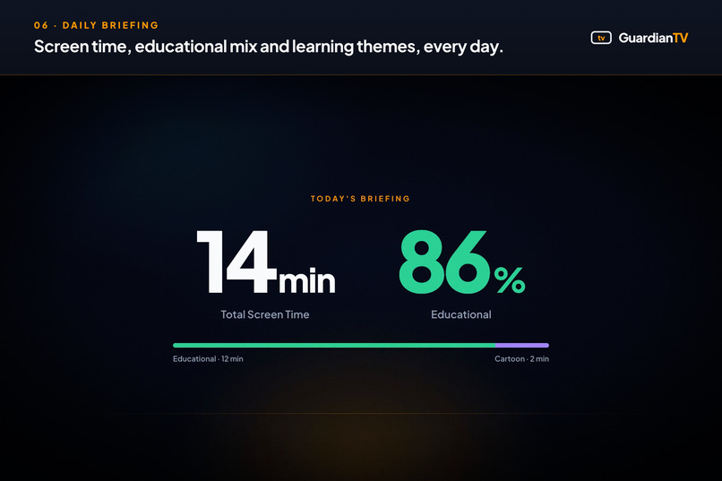 GuardianTV – screenshot 6