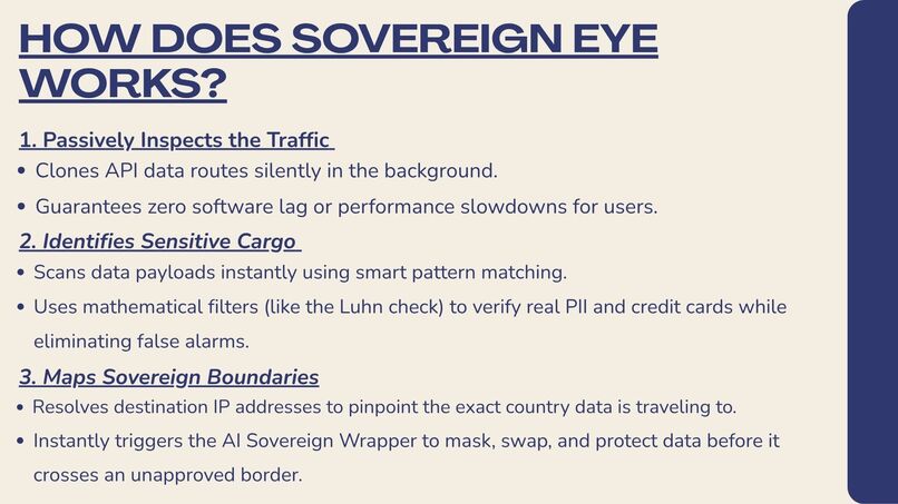 Sovereign Eye – screenshot 4