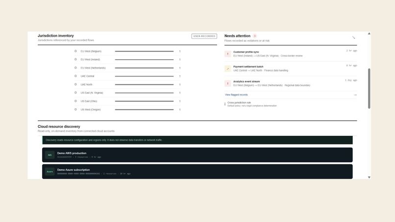 Sovereign Eye – screenshot 10