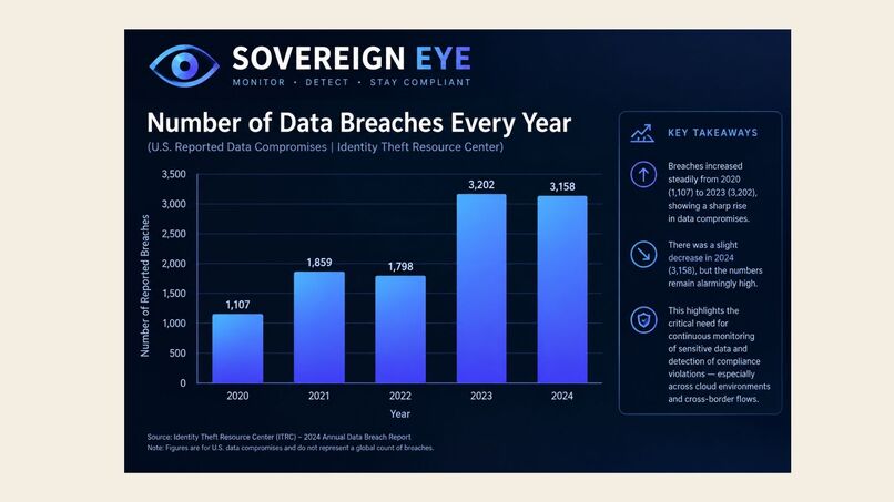 Sovereign Eye – screenshot 7