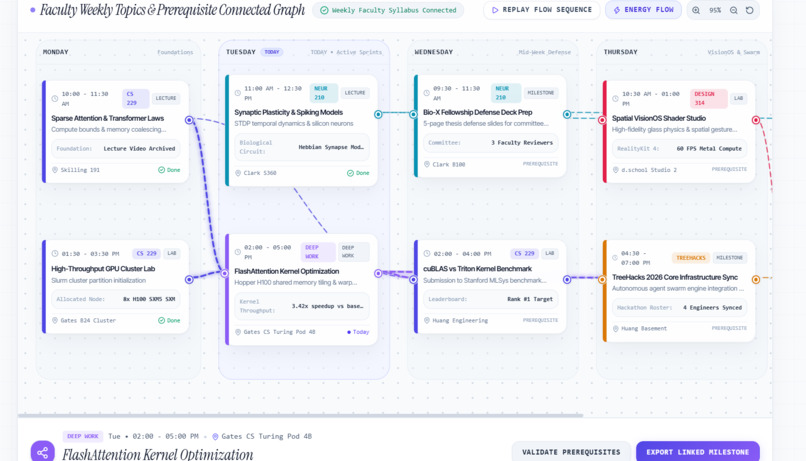 Uniflow – screenshot 3
