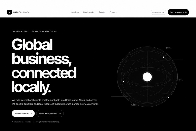 Mirror AI — From Global Demand to Local Action – screenshot 1
