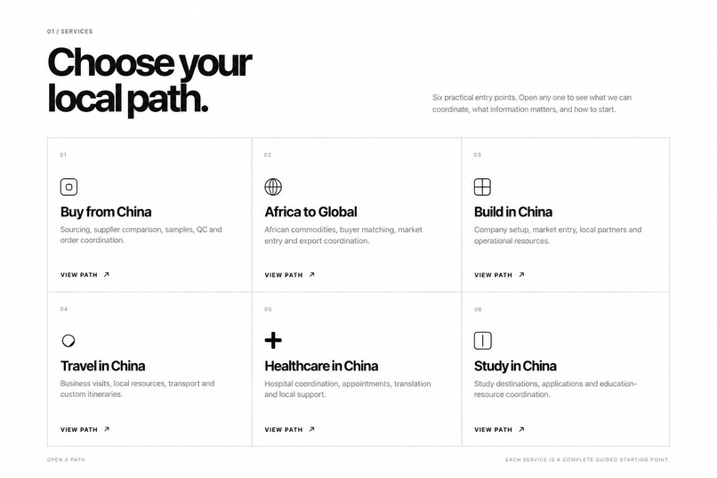Mirror AI — From Global Demand to Local Action – screenshot 2