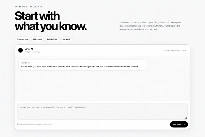 Mirror AI — From Global Demand to Local Action – screenshot 7