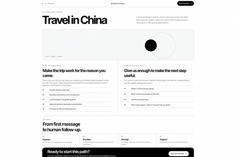 Mirror AI — From Global Demand to Local Action – screenshot 8