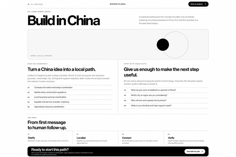 Mirror AI — From Global Demand to Local Action – screenshot 9