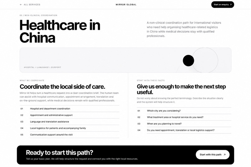 Mirror AI — From Global Demand to Local Action – screenshot 12