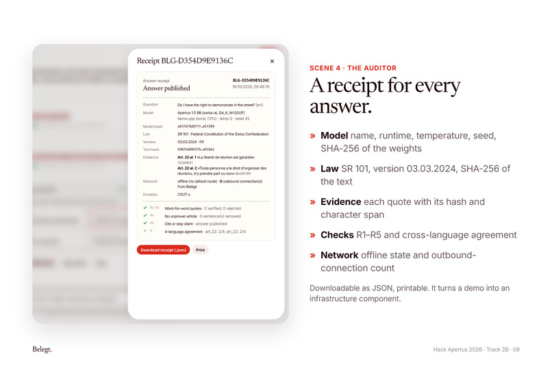 Belegt – screenshot 9