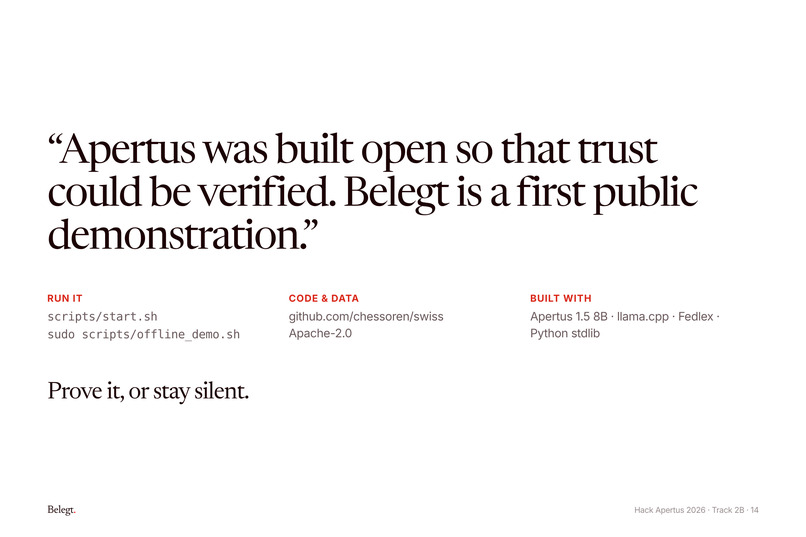 Belegt – screenshot 14