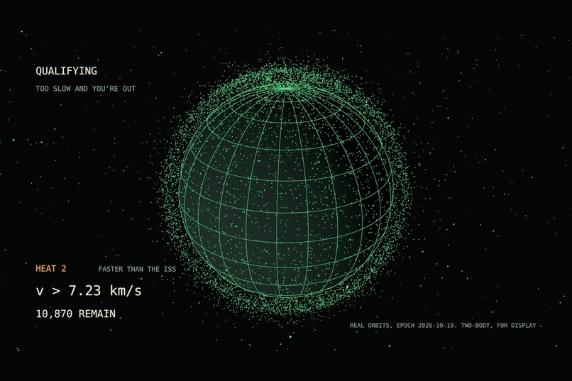 VELOCITY // 100 M ORBITAL – screenshot 7