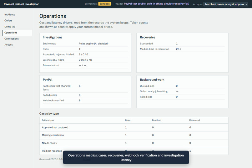 PII (Payment Incident Investigator) – screenshot 6