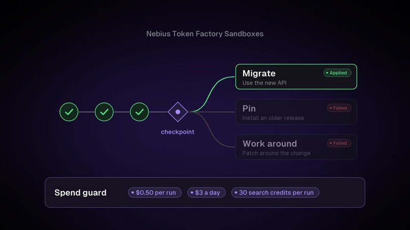 Fix My Tutorial – screenshot 7